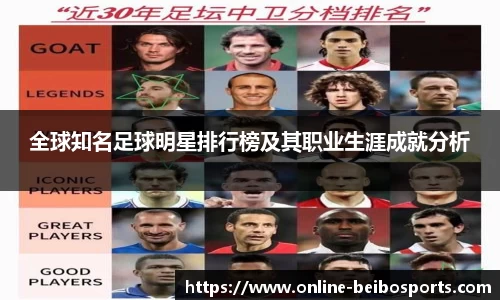 全球知名足球明星排行榜及其职业生涯成就分析