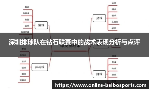 深圳排球队在钻石联赛中的战术表现分析与点评